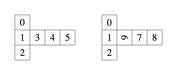 Mathematics Open Dice Problem Puzzling Stack Exchange - Gradient Designs - Elegant Full HD Collection