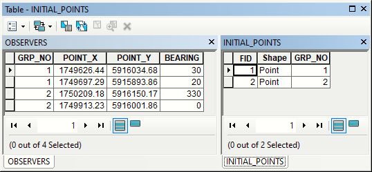 Arcgis Desktop Triangulation Method To Create Multipatch Objects - Download Stunning Landscape Wallpaper | Ultra HD