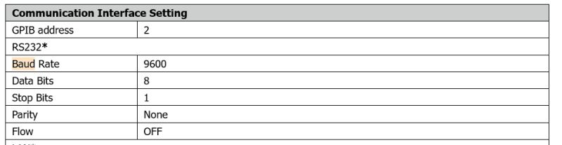 Programmable Electronic Load Scpi Interface And Error Handling - Dark Images - Perfect Mobile Collection