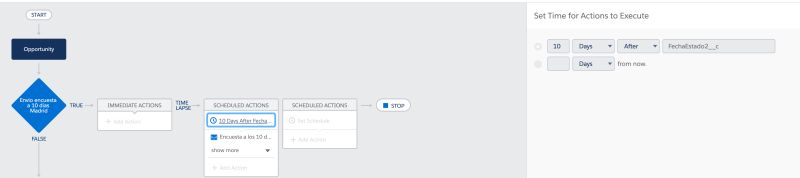 Process Builder Salesforce Stack Exchange - Full HD Dark Images for Desktop