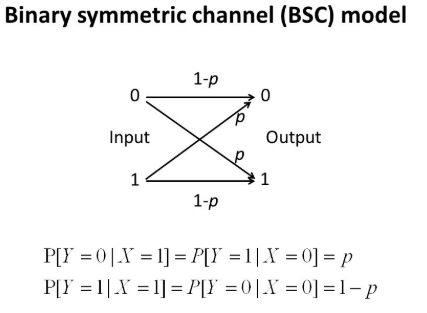 Statistics Probability Of A Binary Event Mathematics Stack Exchange - High Resolution Dark Designs for Desktop