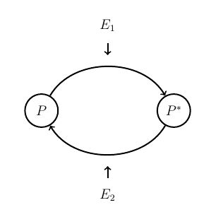 Add Text And Arrows In This Tikz Picture Tex Latex Stack Exchange - Premium Space Pattern Gallery - Mobile