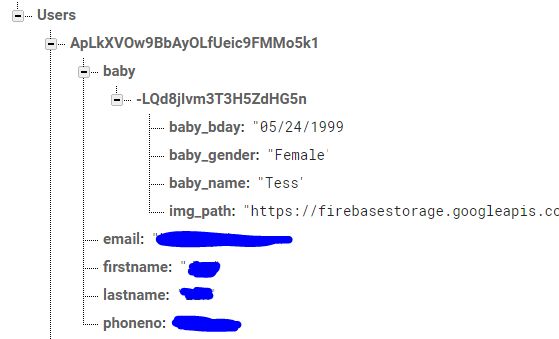 Java Firebase Android How To Show Specific Child Inside - Best Vintage Textures in Mobile