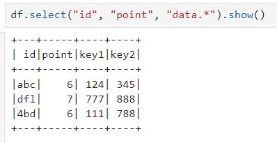 Python Pyspark Explode Json In Column To Multiple Columns Stack - Nature Picture Collection - Mobile Quality