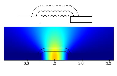 Waves Why Exactly Does Diffraction Occur Physics Stack Exchange - Amazing Space Illustration - 4K