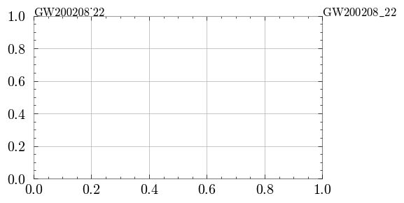 Fixed Underscore In Label Does Not Render Pythonfixing - Elegant Mountain Art - Desktop