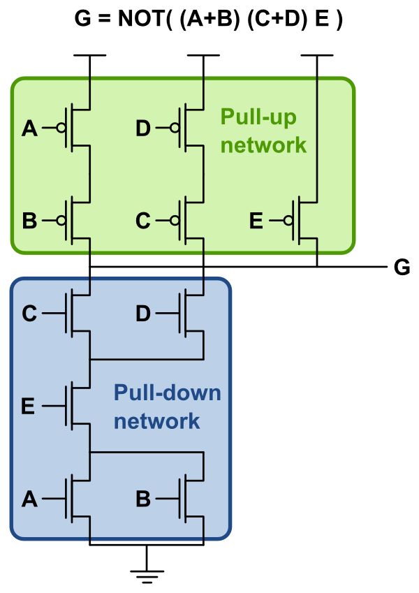 Transistor And Gate Problem Electrical Engineering Stack Exchange - Dark Art Collection - Ultra HD Quality