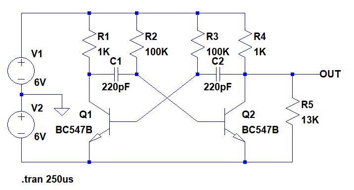 Square Wave Oscillator - Nature Images - Amazing Desktop Collection