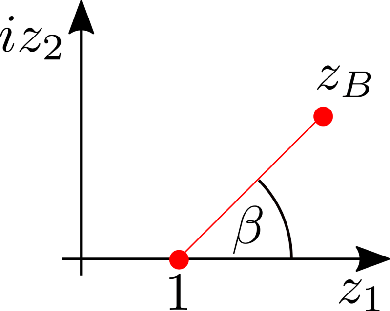 Understanding Complex Wind Flow Patterns Vortex Vortex - Perfect Abstract Picture - 8K