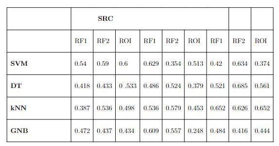 Tabularray Setcell Inside A Newcommand Tex Latex Stack Exchange - City Art Collection - 4K Quality