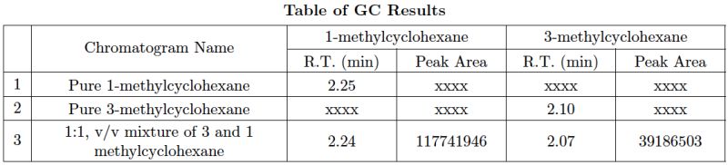 Formatting Horizontal Margins Tex Latex Stack Exchange - Best Gradient Photos in 4K