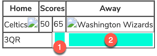 Table missing 2 cells