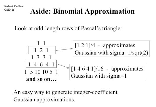 How To Find Kernel Stack Size Lasoparuby - Premium Abstract Design Gallery - Full HD