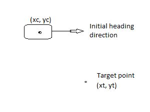 Arduino Robot Path Planning Robotics Stack Exchange - Nature Picture Collection - Ultra HD Quality