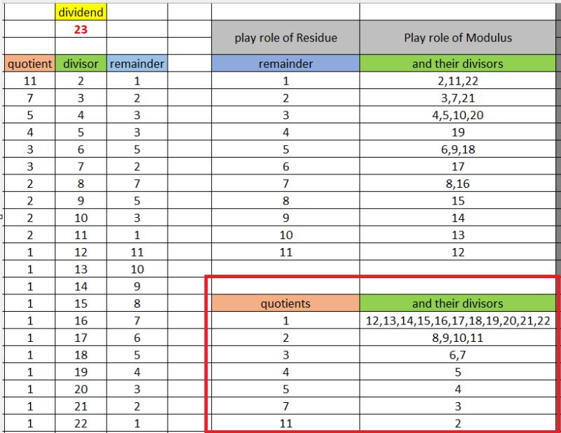 Pdf On Quotient Modules - Elegant Mountain Photo - Full HD