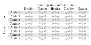 Tables Column Color Using The Colortbl Package Tex Latex Stack - Best City Designs in Retina