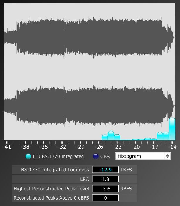 Ffmpeg Visualising Testing Audio Normalization Super User - Professional Ultra HD Gradient Wallpapers | Free Download