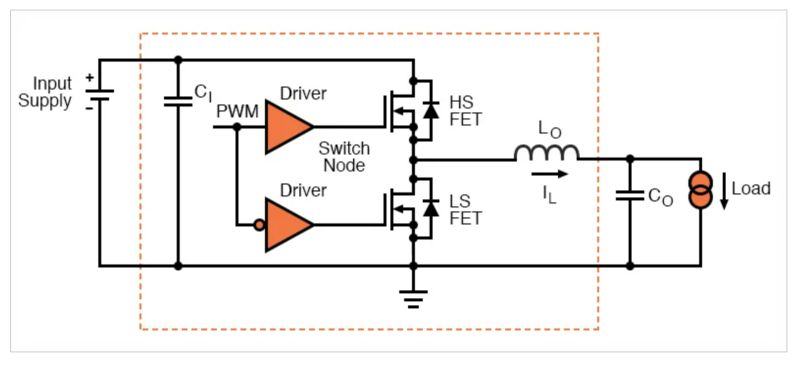 Pid Regulated Current Source Using Switching Regulator - Ocean Art Collection - High Resolution Quality