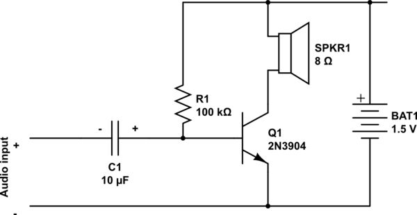 Distortion In Transistor Amplifier Electrical Engineering Stack Exchange - Download Professional Gradient Background | 8K