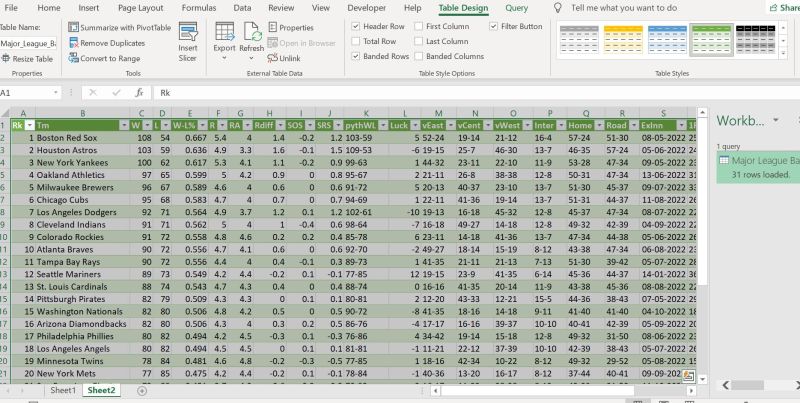 Can T Import Html Table Into Google Sheet Stack Overflow - Light Design Collection - Retina Quality