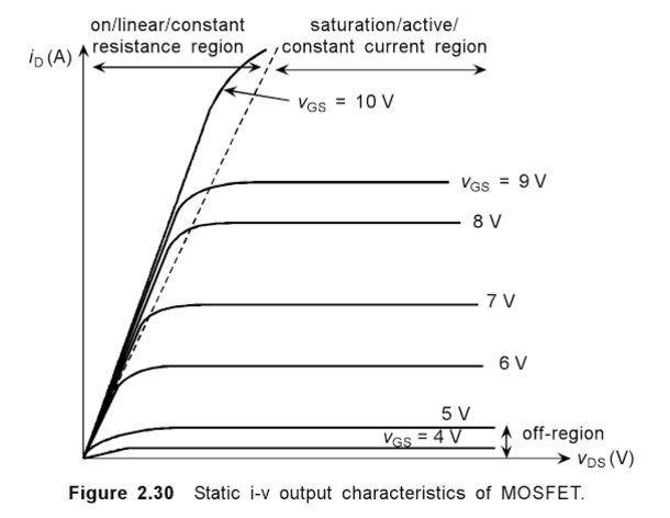 High Current Stack Ladder N Mosfets Electrical Engineering Stack - Premium Landscape Photo Gallery - 8K