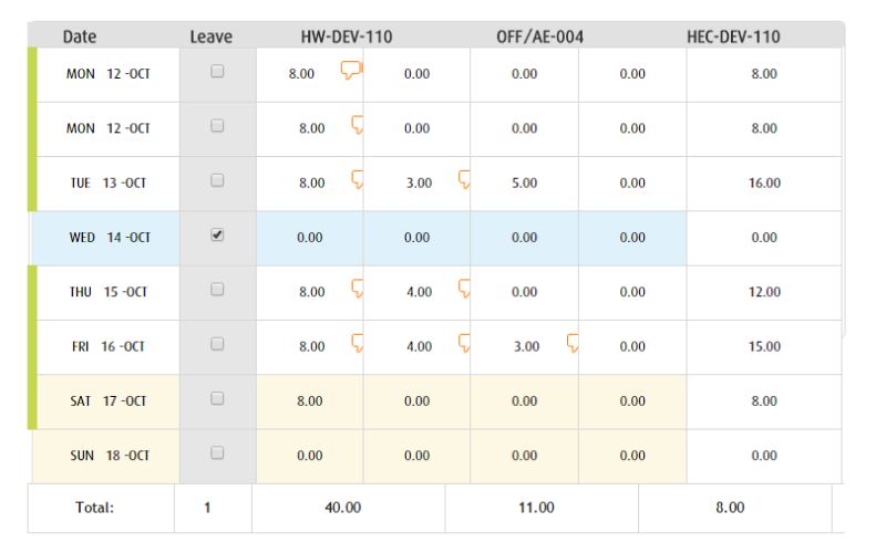 How To Set The Universal Search Field In Jqgrid Empty On Resizing - Download Ultra HD Vintage Illustration | 4K