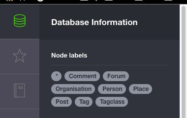 Csv Neo4j Create Relationships In Cypher Returns No Changes No Rows - Download Incredible Space Photo | Ultra HD