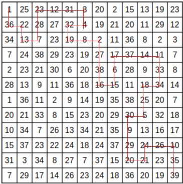 Logical Deduction Floppies Puzzle Puzzling Stack Exchange - Geometric Texture Collection - High Resolution Quality