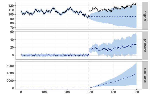 Odd Behavior R Toolboxpro - Download Classic City Pattern | Desktop