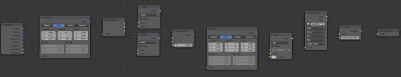 Mapping Spot Light Easy Spot Light Mapping Blender - Ultra HD Desktop Colorful Designs | Free Download