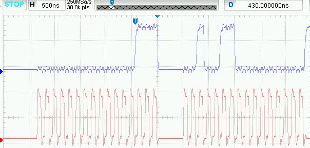 Regarding Spi Modes Electrical Engineering Stack Exchange - Full HD Abstract Patterns for Desktop