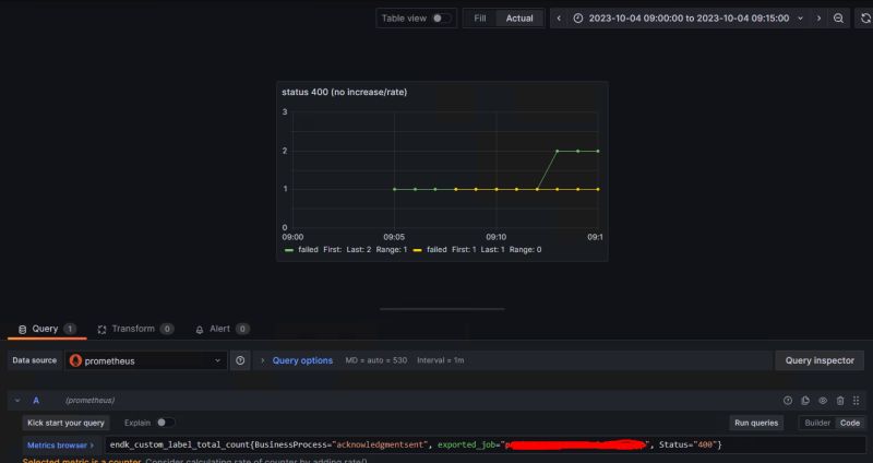 Promql Prometheus Phantom Counter Resets Stack Overflow - Classic HD Light Designs | Free Download