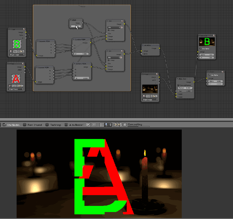 Every Compositor Node Explained In One Video Blendernation - Professional 4K Vintage Photos | Free Download