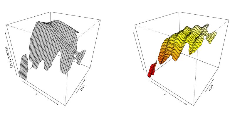 Generalized Multilinear Games And Vertical Tensor Complementarity - Professional Dark Texture - Full HD