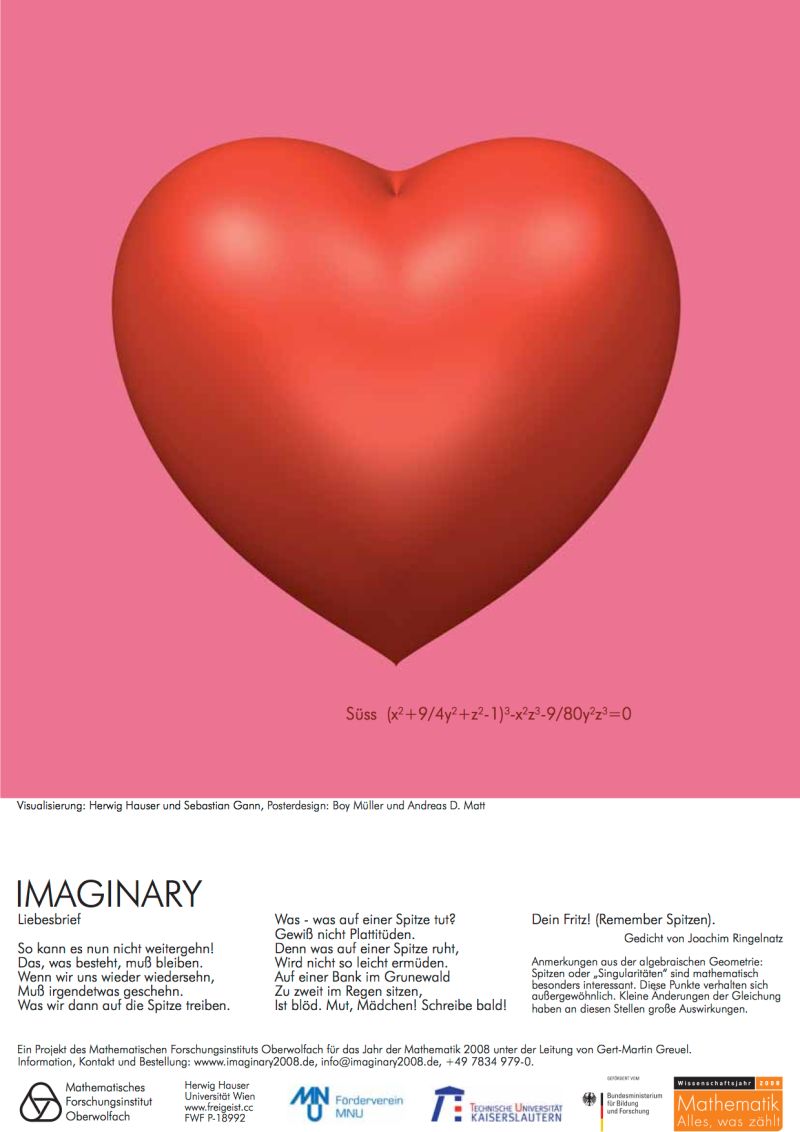 Math Posters Math Curiosity - Premium Minimal Photo Gallery - Mobile