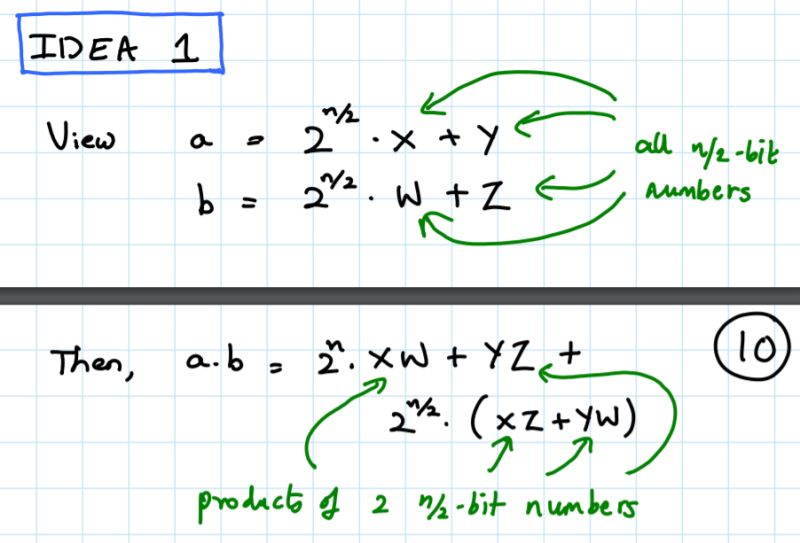 Understanding Divide And Conquer In Integer Multiplication The - Vintage Pattern Collection - Mobile Quality