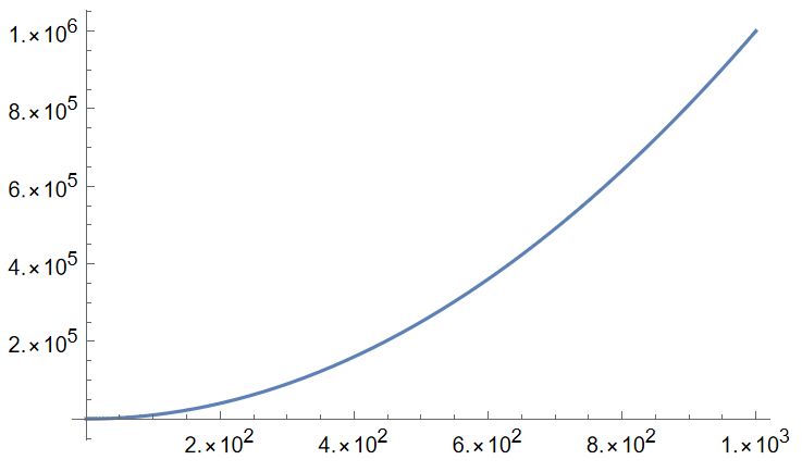 Plotting Forcing Scientific Ticks Mathematica Stack Exchange - High Resolution City Photos for Desktop