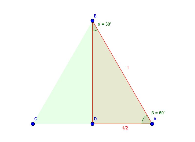 Algebra Precalculus Simple Trigonometric Problem Mathematics Stack - Classic Ultra HD Sunset Images | Free Download