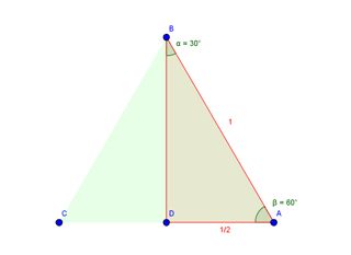 Algebra Precalculus Optimization Problem Trigonometric Derivatives - Download Gorgeous Light Background | 4K