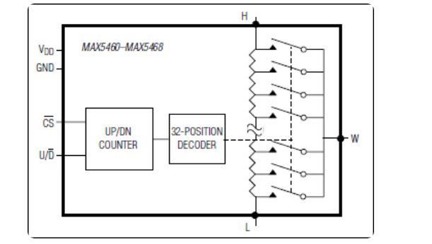 Digital Potentiometer Tag Wiki Electrical Engineering Stack Exchange - Download Modern Gradient Design | Ultra HD