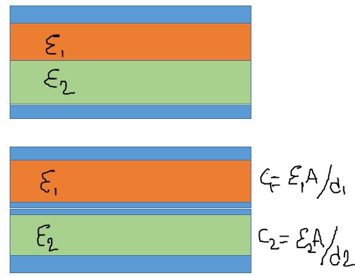 Homework And Exercises How Do You Calculate The