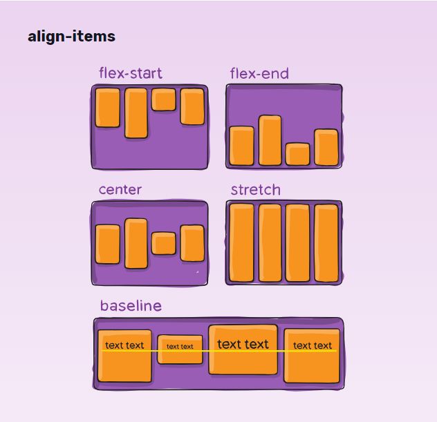 Align Items - Geometric Art Collection - Retina Quality