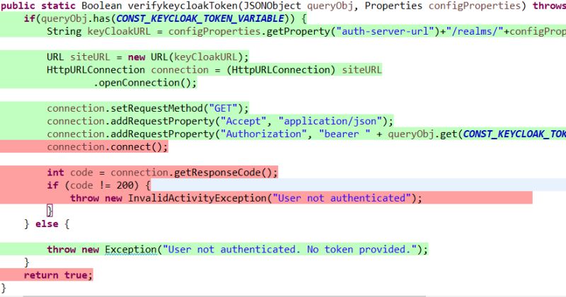 Java Mockito And Final Equals Method In Class Is It Mockable - Mobile Gradient Pictures for Desktop