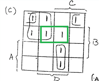 A'BD grouping