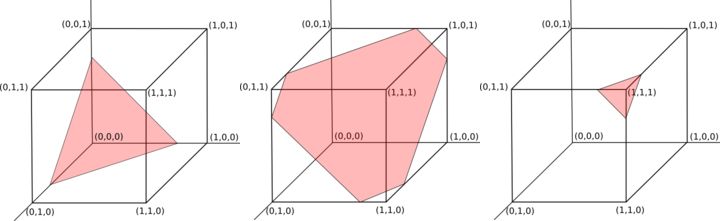 Code Golf Random Numbers With Fixed Sum Code Golf Stack Exchange - Best Gradient Photos in 4K