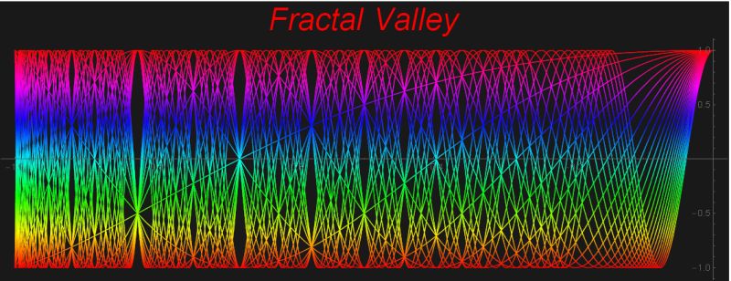 Carotid Kundalini Function Handwiki - Premium Minimal Background Gallery - Full HD
