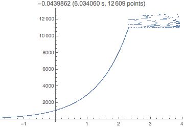 Version 9 Why Can T Mathematica 9 Interpret This Unit Mathematica - Premium Minimal Art Gallery - Ultra HD