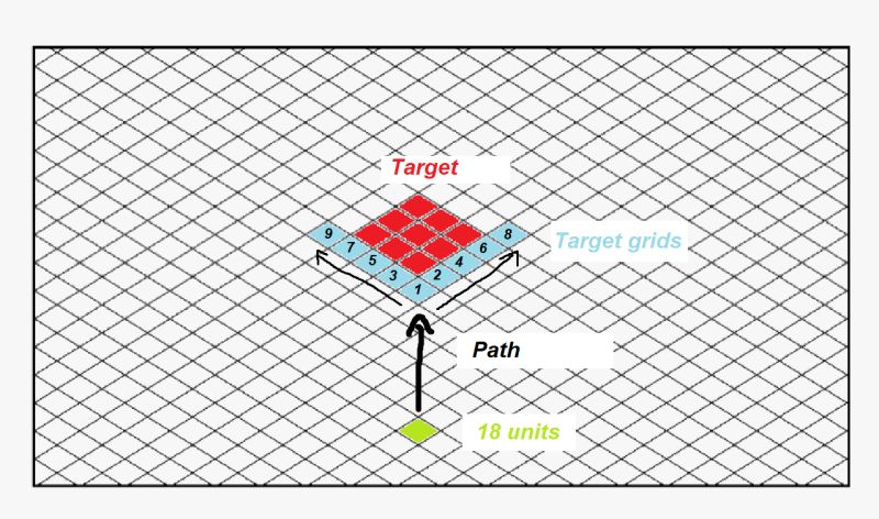 C How To Use Pathfinding On A Map Image In Unity 2d Stack Overflow - Mobile Mountain Photos for Desktop