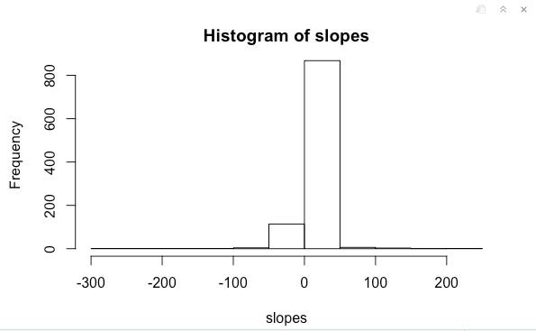 Plotting Density Cauchy Distribution In R Stack Overflow - Gorgeous HD Landscape Pictures | Free Download