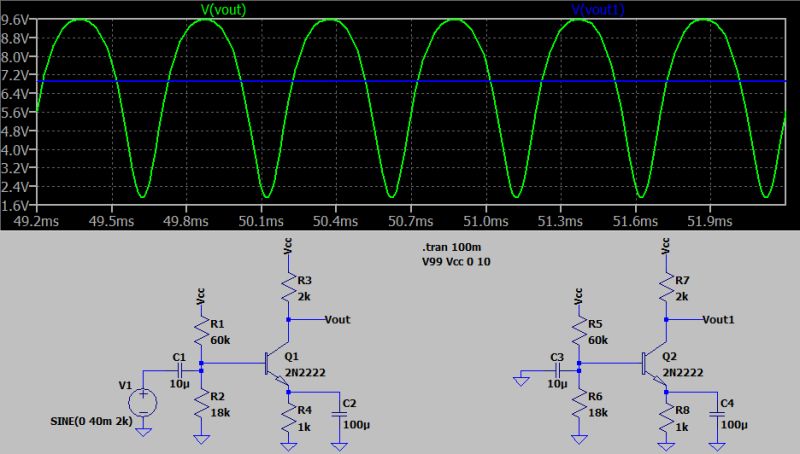 Amplifier Clipping Pdf - Creative Nature Picture - 8K